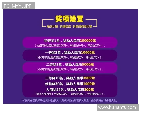 足球明星抖音认证揭秘如何通过短视频展现个人魅力与足球才华