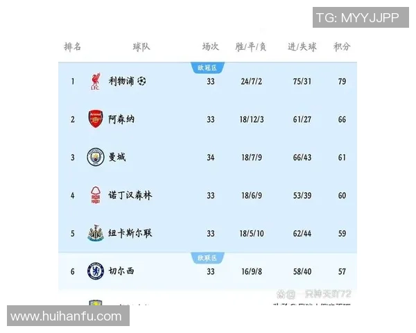 足球明星最新能力值曝光球迷热议谁将成为赛季最佳球员 足球明星最新能力值曝光球迷热议谁将成为赛季最佳球员