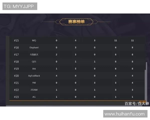 和平精英战术：TES的区域防守体系