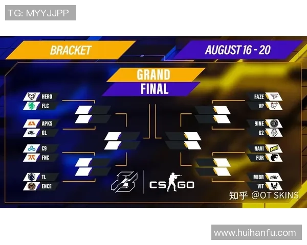 CS_GO焦点：LNG的比赛经验探讨