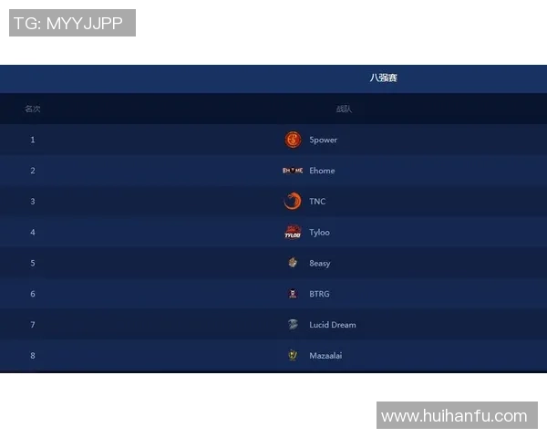CS_GO技术排名：TES创新高