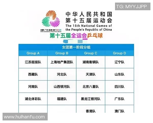 2026乒乓球团队协作排行榜:上海乒乓球队位居第2名 2026乒乓球团队协作排行榜:上海乒乓球队位居第2名